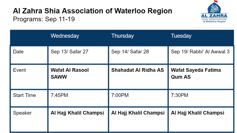 Al Zahra: Series with Al Hajj Khalil Champsi