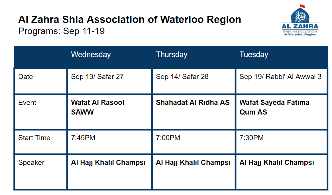 Al Zahra: Series with Al Hajj Khalil Champsi